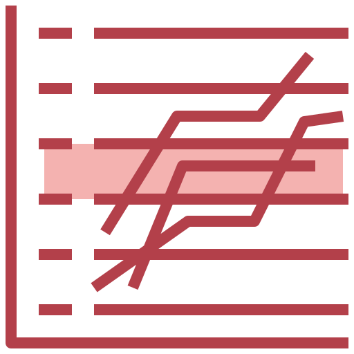 Scatter graph